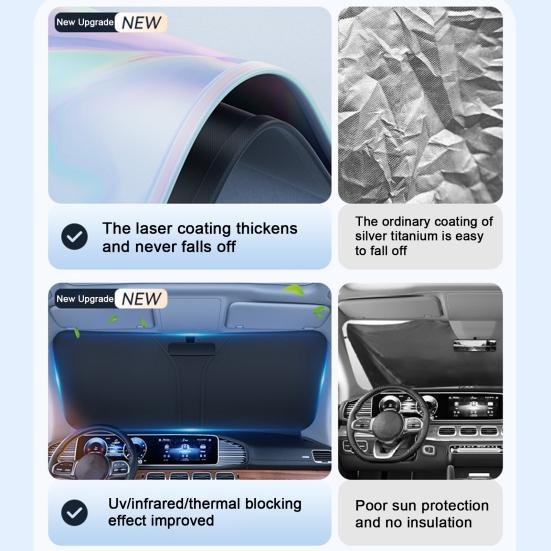 Car Windshield Sun Shade UV-Resistant Easy To Install Automotive Interior Sun Protection Foldable