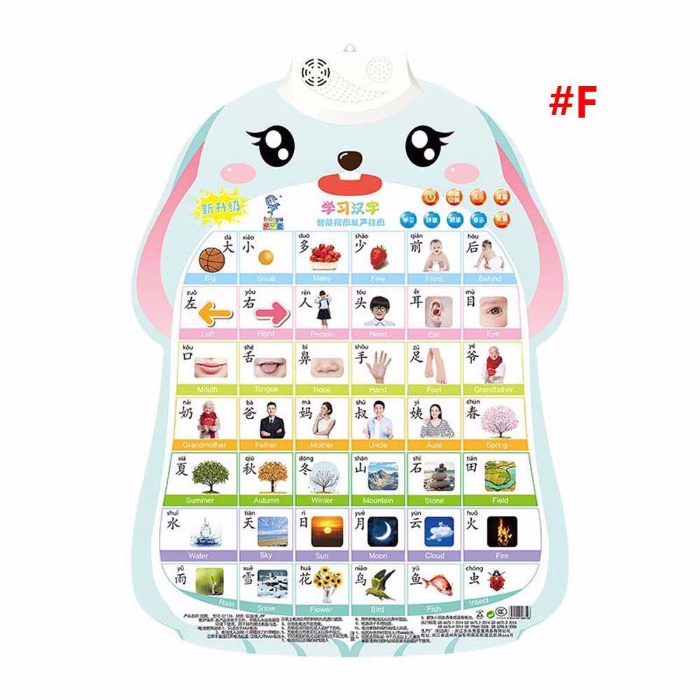 Cognitive Enlightenment Voice Early Education Audio Book Baby Learning Toys Audio Wall Chart