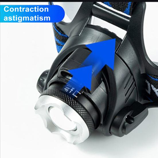 Портативный уличный налобный фонарь для рыбалки, фонарик, скорпион, УФ-свет, USB аккумуляторная светодиодная налобная лампа для ночной рыбалки, кемпинга, бега, охоты