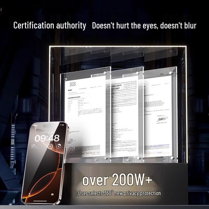 DIVI 360° Privacy Tempered Glass Screen Protector for iPhone