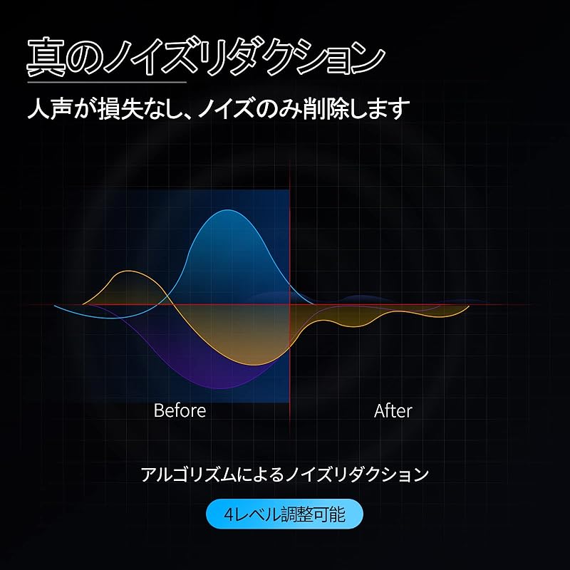 SabineTek SmartMike+ Ultra-compact wireless microphone Connect via Bluetooth With true noise reduction function, only removes noise without damaging