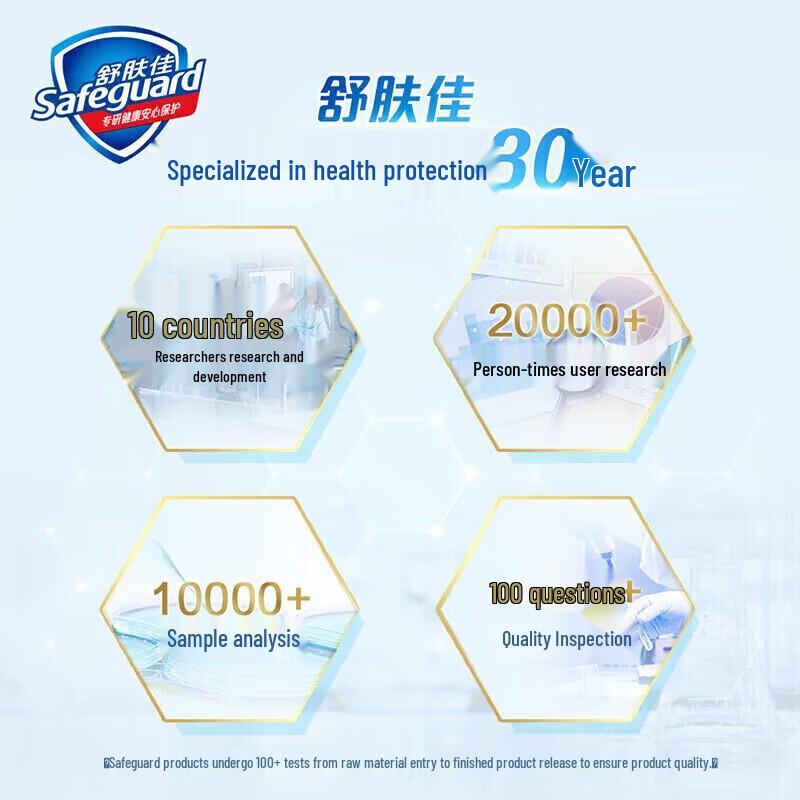 Гель для душа Safeguard Classic Pure White