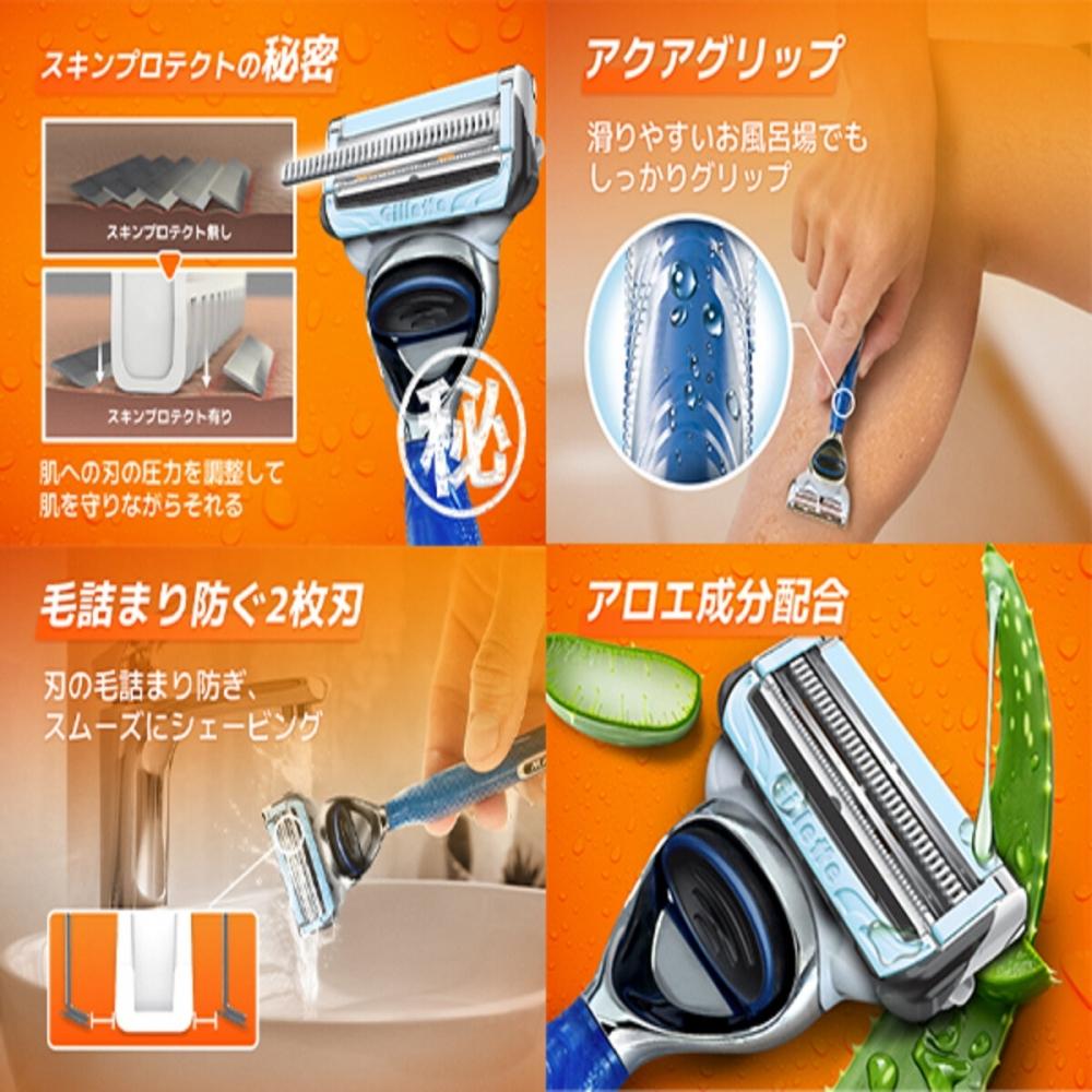 Бритва Gillette Fusion Body + 3 сменные кассеты