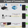 Умный WiFi видеодомофон Tuya с центральным экраном управления и функцией видеосвязи