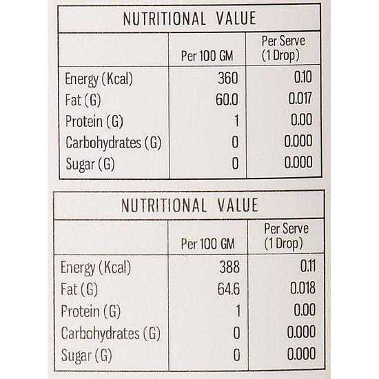 Spice Drop Coffee Combo | Natural Extract Of Cardamom (Elaichi) & Cinnamon (Dalchini)  | Vegan | Non-Alcohol | Coffee Combo | 10ML