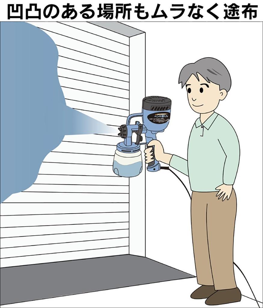 Краскопульт, Маленький электрический распылитель для домашнего использования, Компрессор не требуется, Легкий 1,25 кг, Электрический краскораспылитель, Краска в бутылке, Распыление для DIY