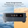Oscal Портативная электростанция PowerMax 2400 Pro 2016 Вт·ч Емкость  2400 Вт Выходная мощность  1500 Вт Сверхбыстрая зарядка