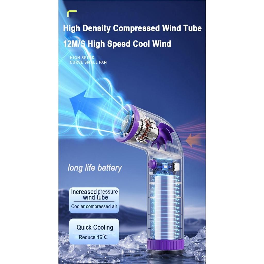 Bending Tube Portable Handheld Turbofan, 20000 Rpm High-speed Mini Electric Small Personal Handheld Bladeless Rechargeable, Travel Handheld Fan