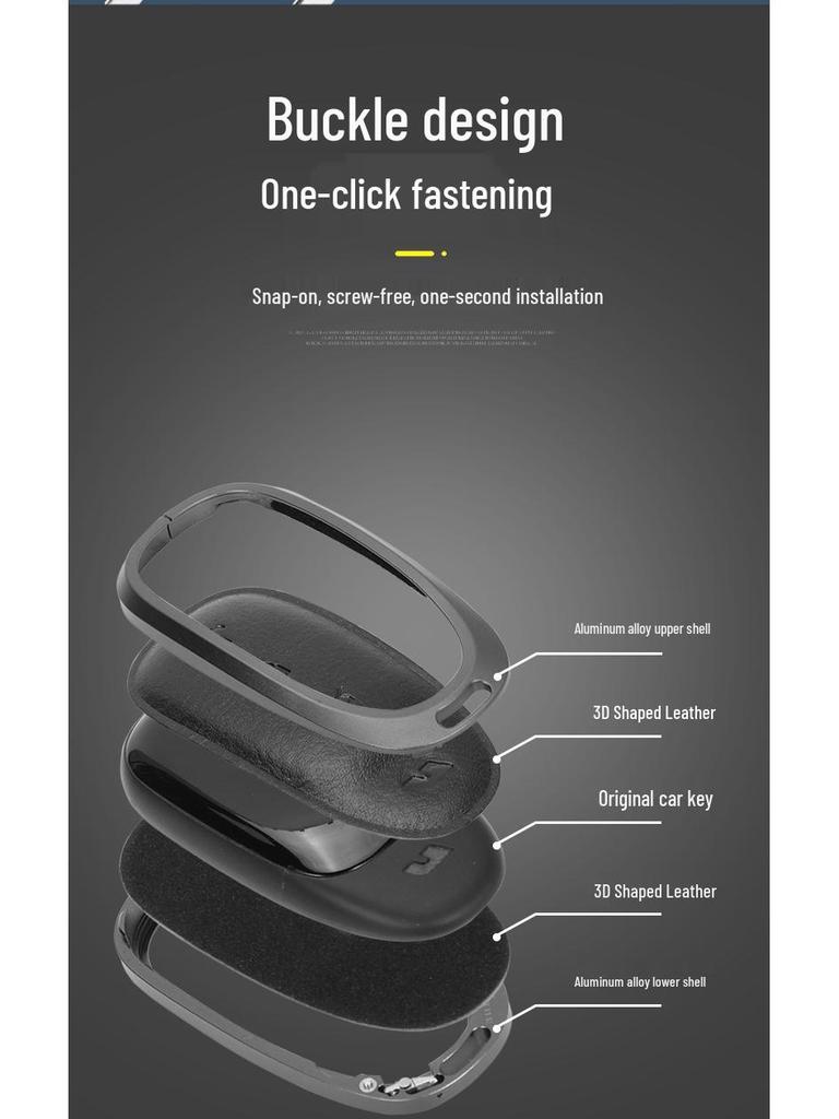 Applicable Ideal ONE Key Case: Premium 2020-2021 Full Coverage Protection Shell for Men and Women