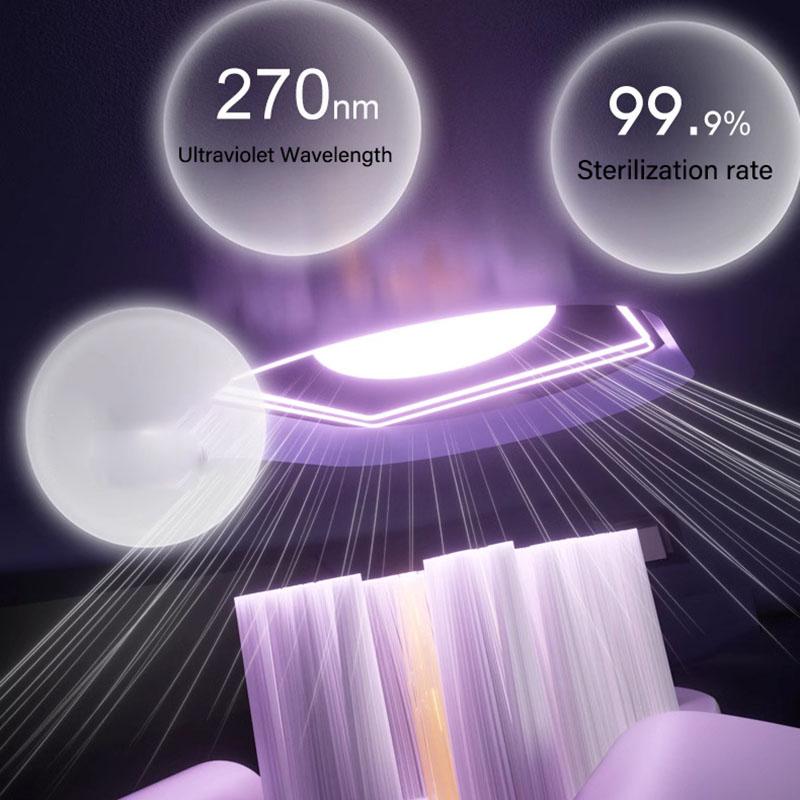 УФ Мини Портативный Стерилизатор Зубных Щеток Индукционный Переключатель Перезаряжаемый Автоматический УФ Стерилизатор Чехол Для Зубных Щеток Epatient Box Для Путешествия Домой