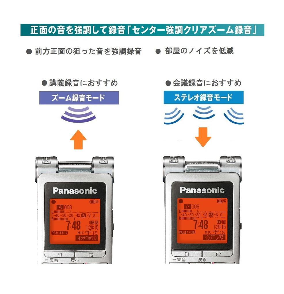Микросхема диктофона Panasonic RR-XS470-S