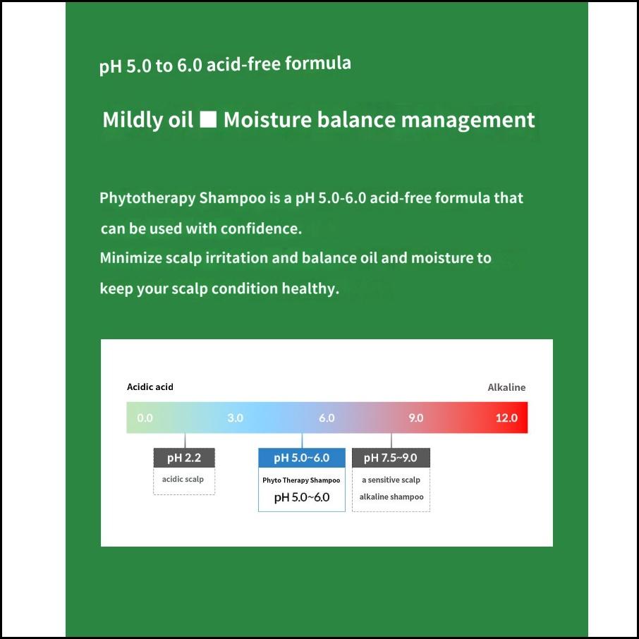 DR.FORHAIR Шампунь Phyto Therapy 500 мл, очищающее средство с низким pH для чувствительной кожи головы