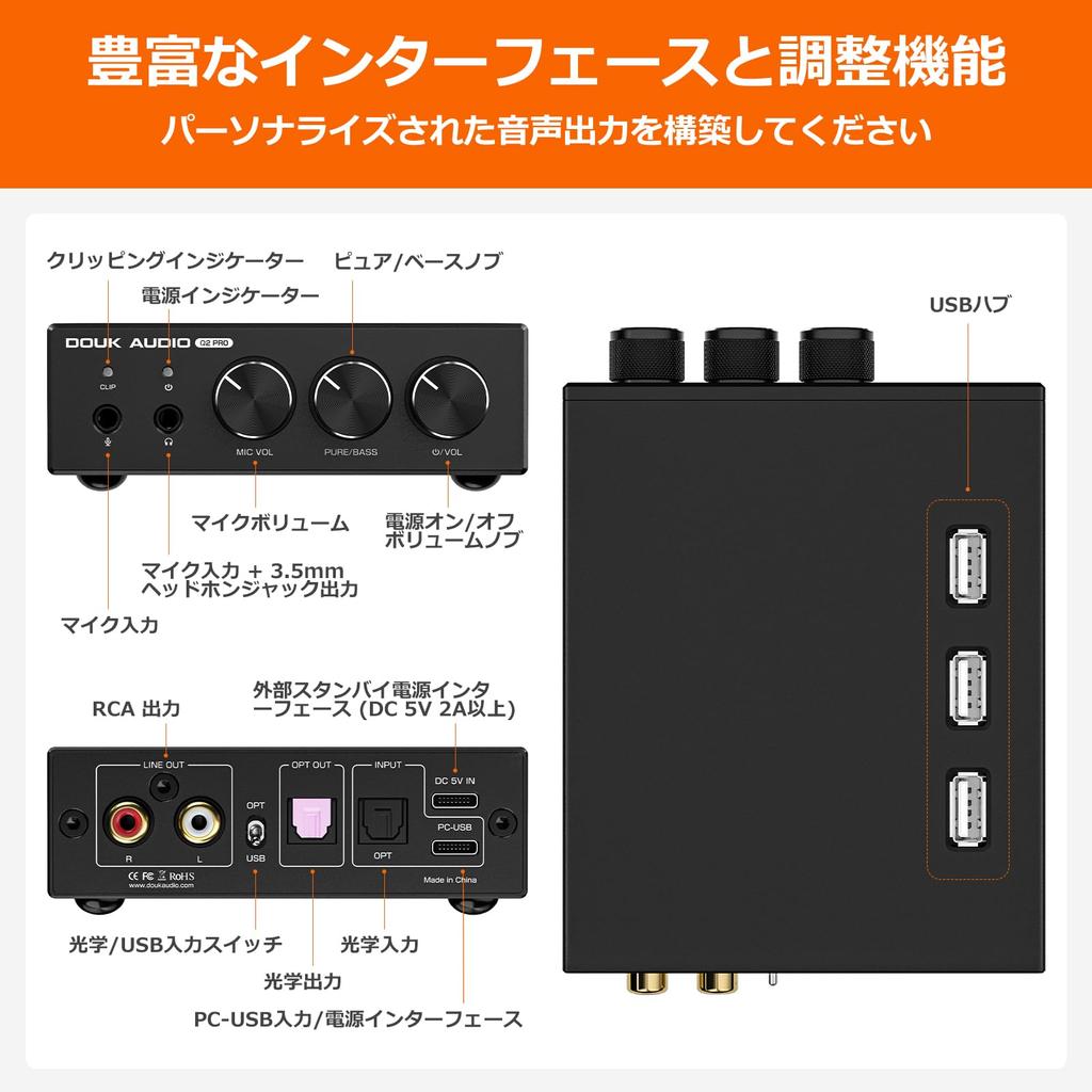 Nobsound Q2PRO Mnini Стерео Игровой ЦАП Усилитель для Микрофона и Наушников Аудио Конвертер USB/OPT ЦАП 32Bit/192K