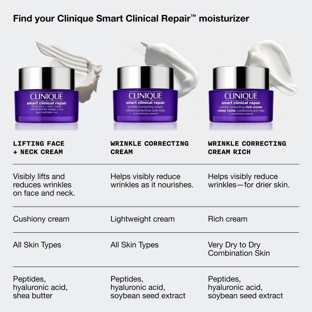 Clinique Smart Clinical Repair Подтягивающий крем для лица и шеи 2,5 унции