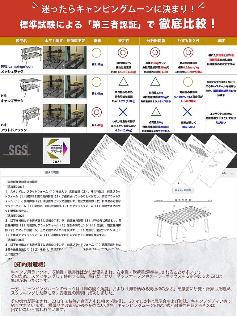 Кемпинговая стойка Moon KAHKI Field Rack цвета хаки, складная стойка из стали с сумкой для хранения, 2 из 2 алюминиевых верхних пластин (КЕМПИНГ ЛУНА) T-233 шт/комплект