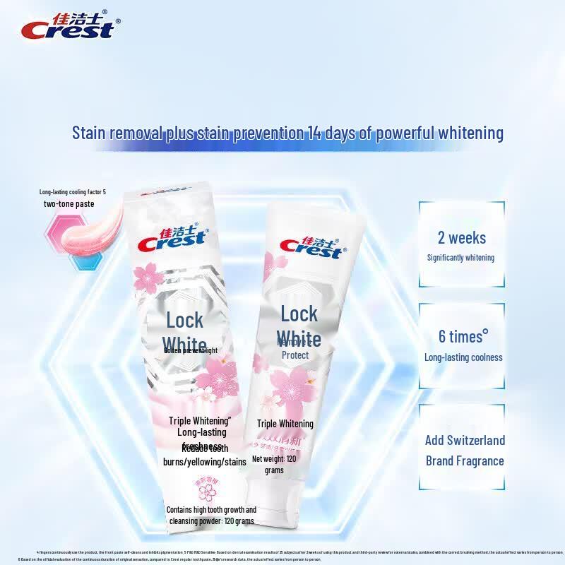 Crest Двухцветная отбеливающая зубная паста