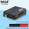 HAILE Gigabit Single-Mode Fiber Optic Transceiver