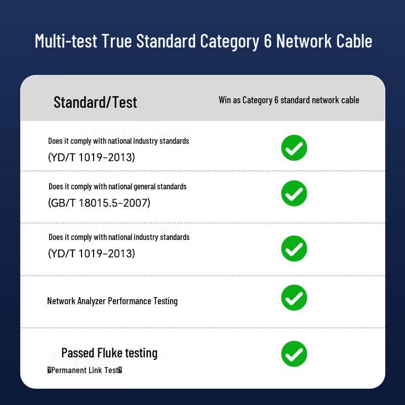 Shengwei CAT6 Gigabit Unshielded Network Cable