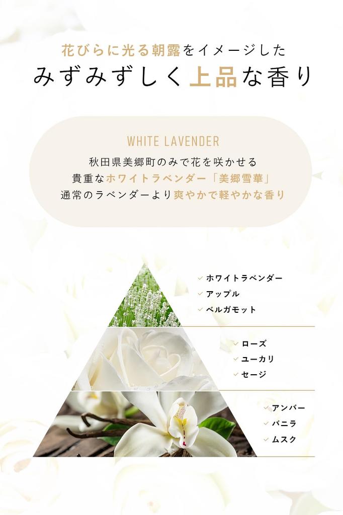 Fiss White Room Fragrance 200 мл примерно на месяцы тростниковый диффузор освежитель воздуха с тростниковым диффузором палочкой 2.5 (Белая лаванда)