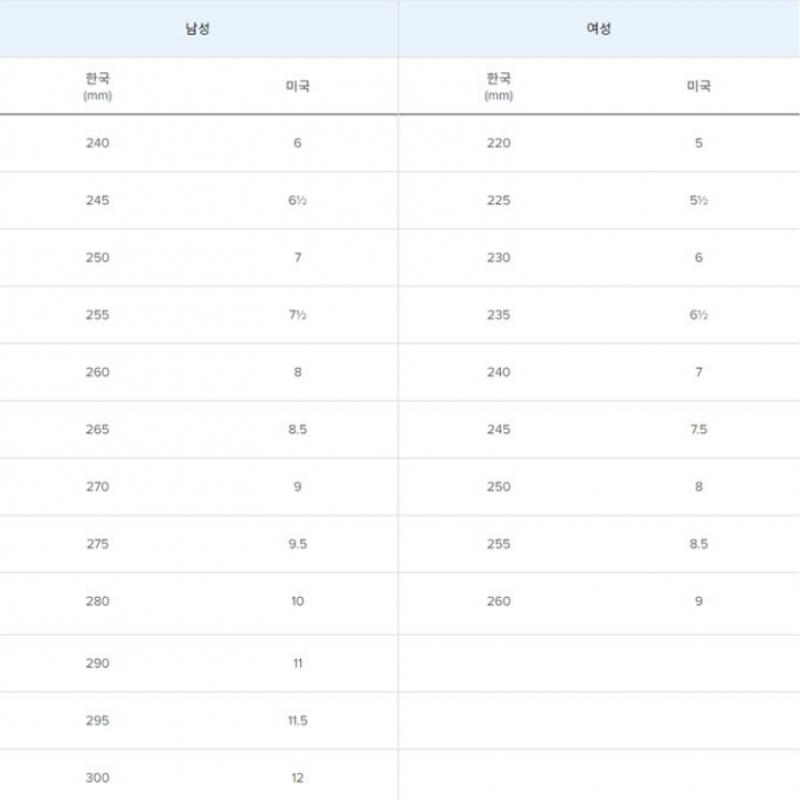 New Balance Детские сандалии Nqj Nkpmcs203p 25 Детские шлепанцы