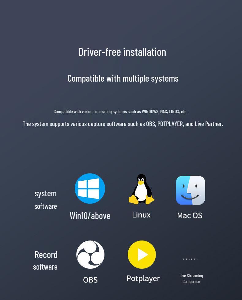 Private MS2131S 4K60Hz HDMI Capture Card - USB3.0 for High-Definition Video & PS5 Cameras