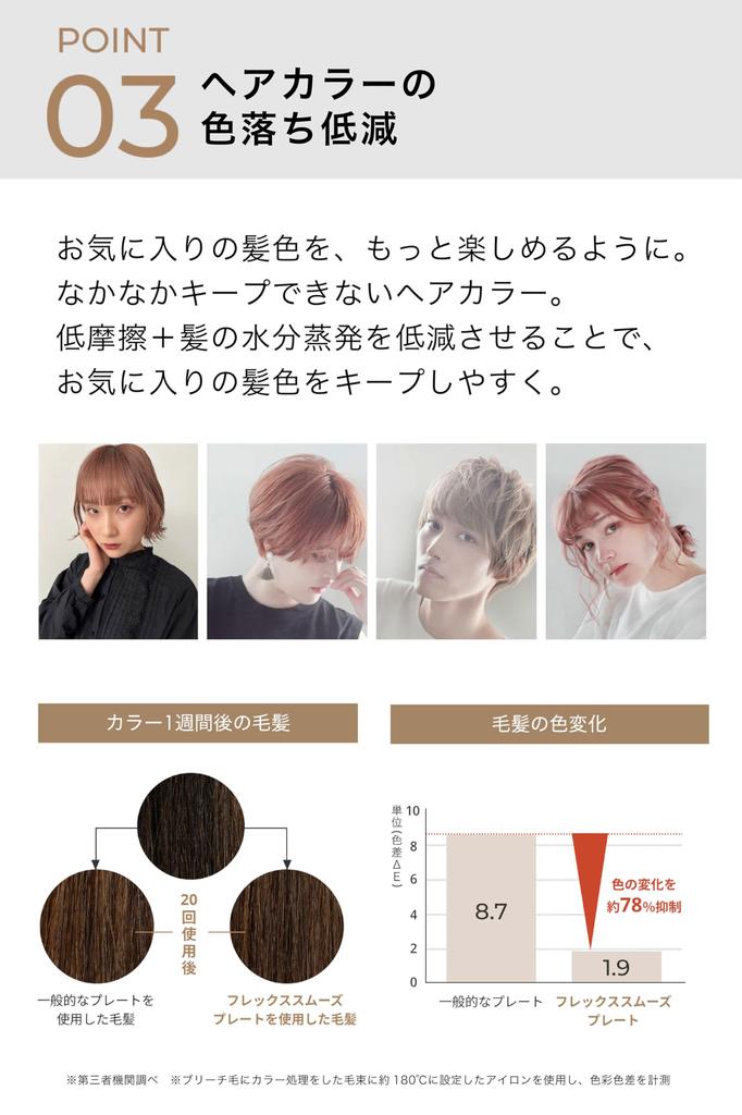 Hair Advanced Flex Smooth Iron and Hair Smooth Straight Hair Straight Iron Mods Hair Hair Iron Straight [ Mod's ] (MHS-3057-W) [Shiny Smooth! Iron]