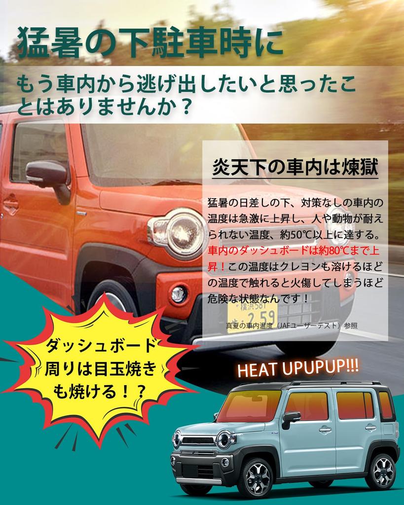 LANTU Солнцезащитный козырек, Лобовое стекло, Идеальная посадка по модели автомобиля, Предотвращает выгорание салона, 4-слойная структура, Улучшенная изоляция,