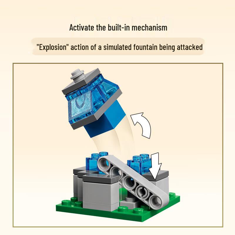 LEGO Наборы строительных блоков