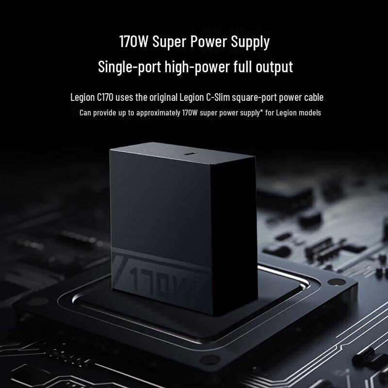 Lenovo Адаптер питания для ноутбука GaN 170 Вт