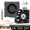 Gdstime PWM Вентилятор FG 4PIN 120мм Шарикоподшипник Для Корпуса ПК 12В 24В Мини Вентилятор 40ММ 3D Принтер Радиальный Охлаждающий Вентилятор 5015 Турбо Вентилятор