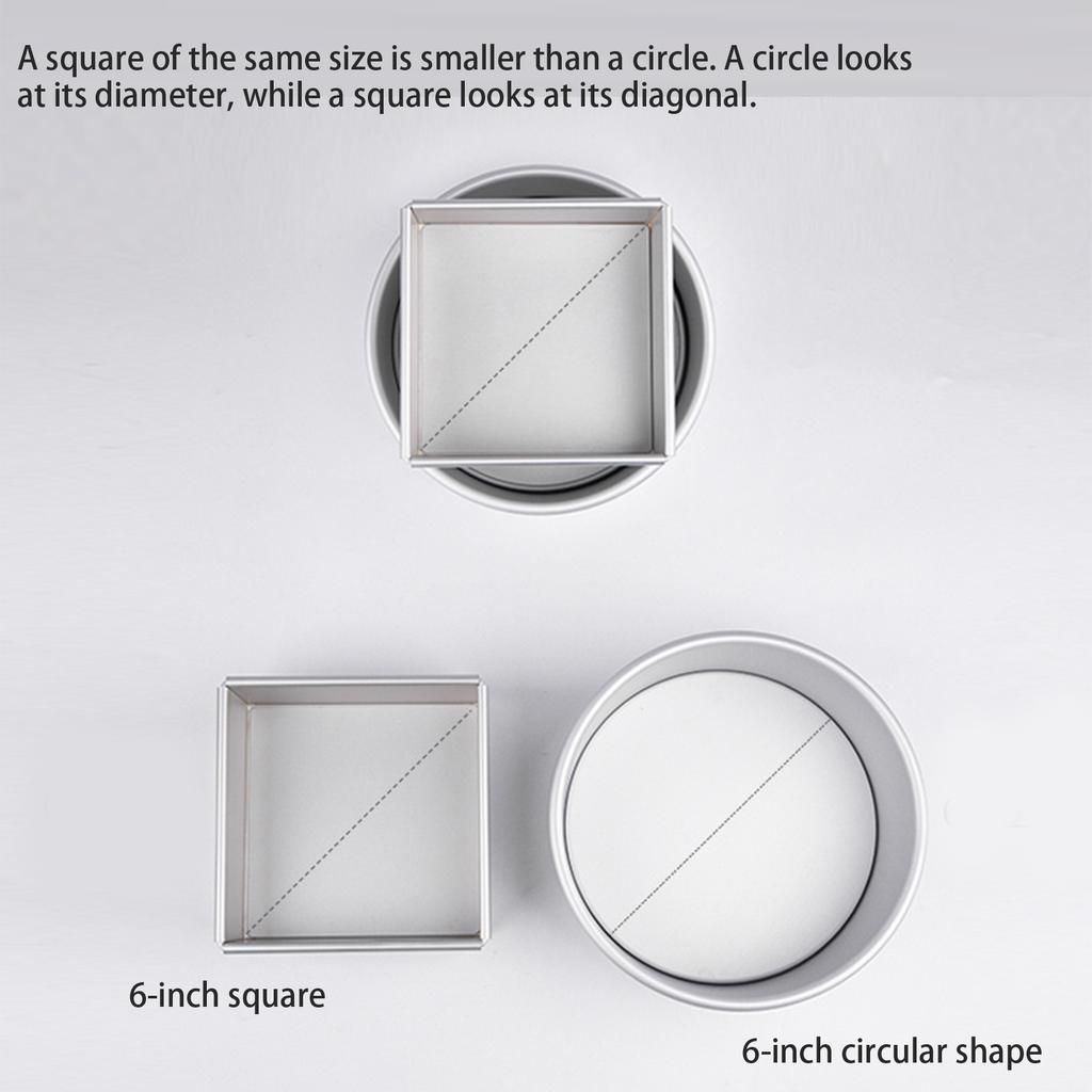 Высококачественное квадратное кольцо для торта из алюминиевого сплава со съемным дном. Прочное кольцо для выпечки мусса и пирожных.