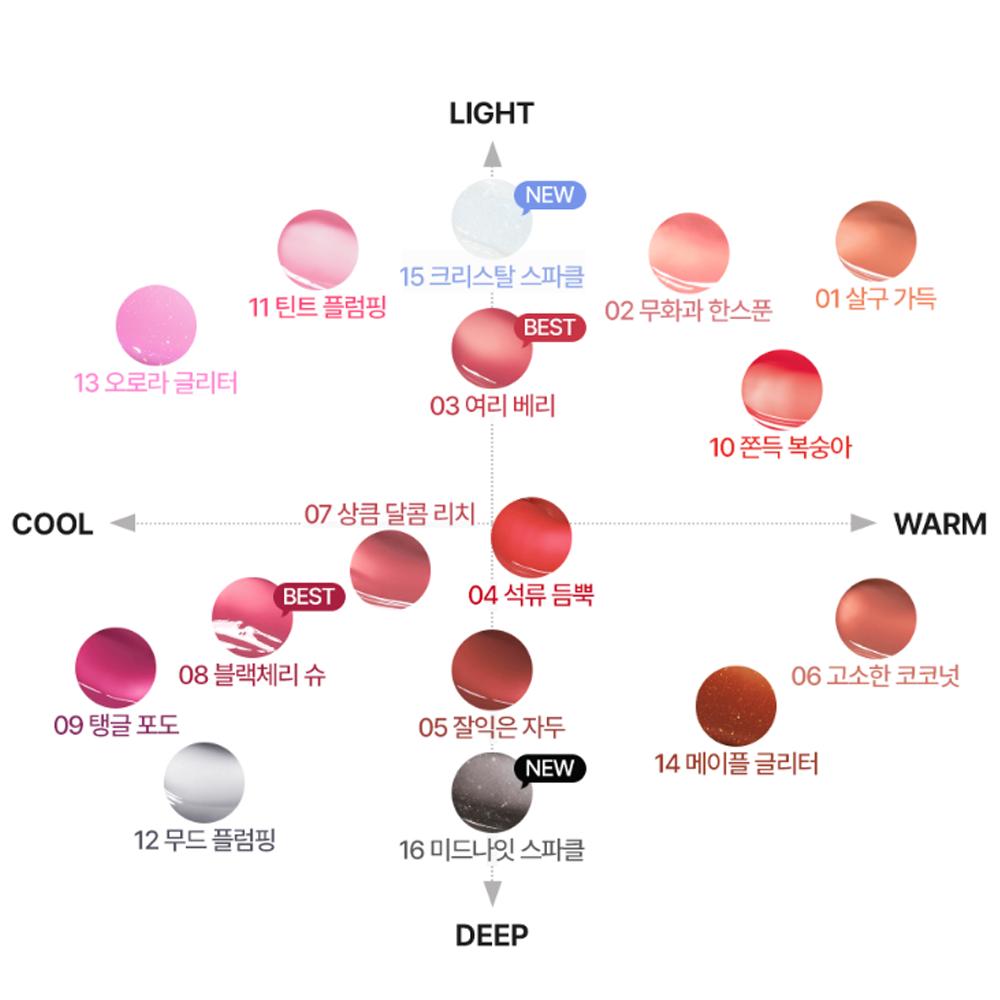 Nature Republic Honey Melting Lip 2.7g