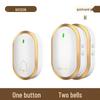 Wireless Digital Doorbell with Remote Chime
