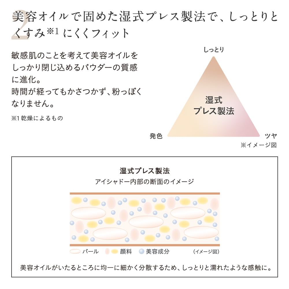 ETVOS Mineral Classy Shadow #Mellow Garnet [Limited Quantity] (Eyeshadow for Sensitive Skin, Dullness, and Dryness, Pearlescent Shine, Soap-Removing)