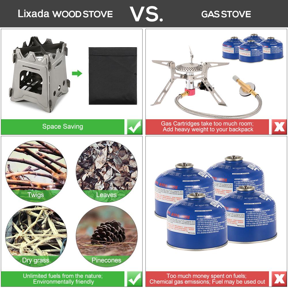 Lixada Camping Titanium Wood Stove Ultralight Folding Camp Stove with Alcohol Tray Portable Outdoor