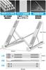 KKaMM Laptop PC Height Aluminum Relieves Back Pain and Stiff Improves Posture Stand, Stand, Foldable, Portable, Adjustable, Die-Cast, Ergonomic,