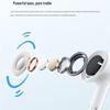Xiaomi Redmi Buds 6 Youth Edition In-Ear Bluetooth Earbuds