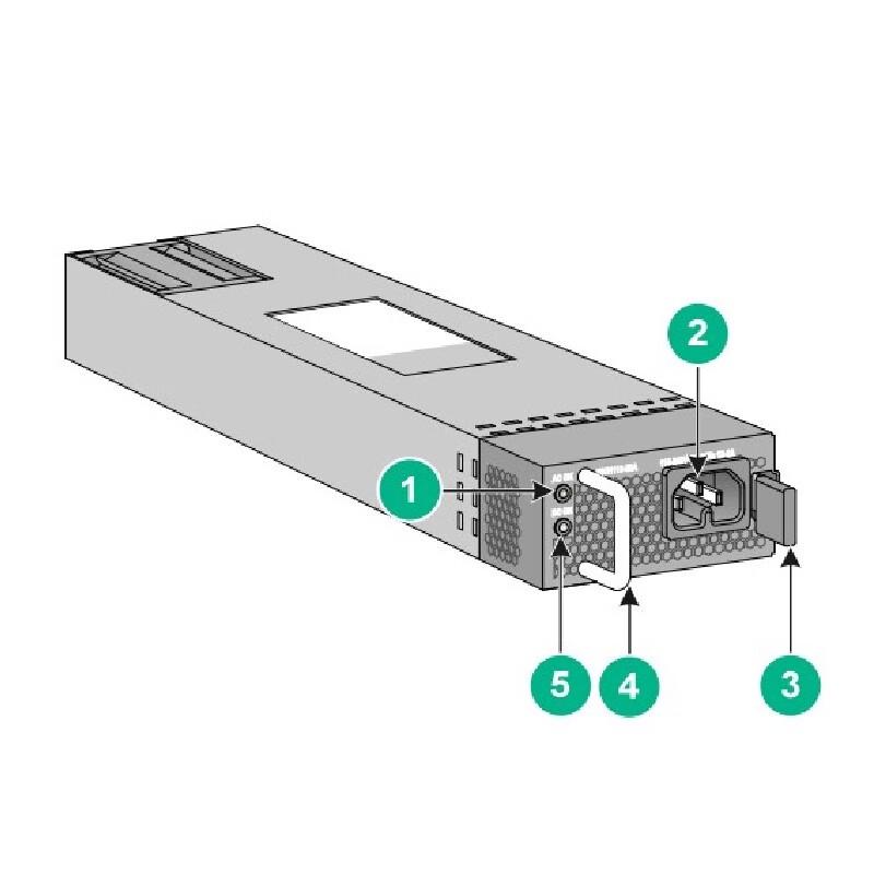 H3C 1110W PoE AC Power Module