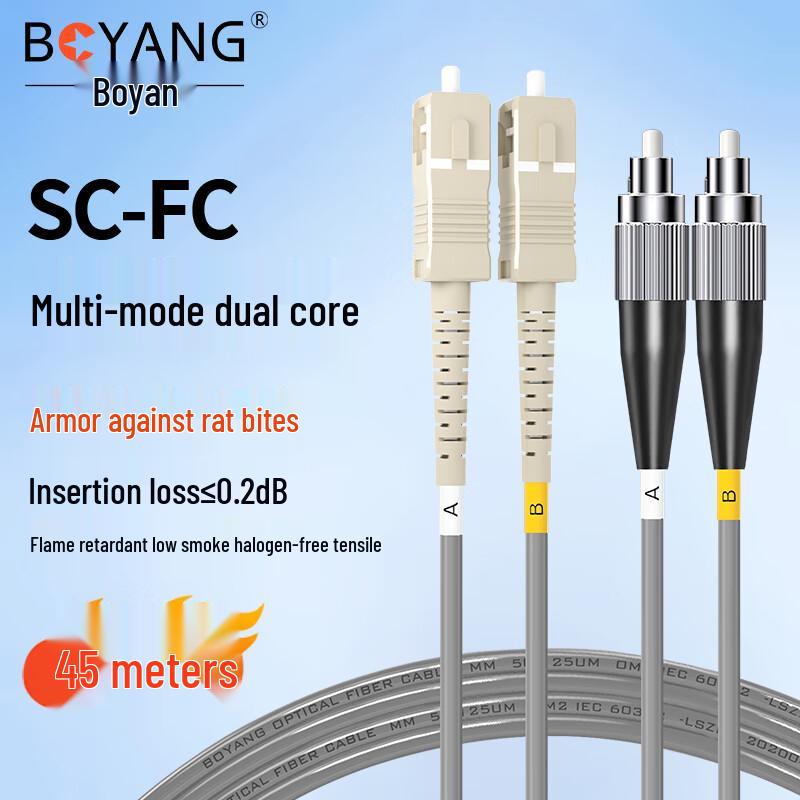 BOYANG Armored Duplex Fiber Optic Patch Cable