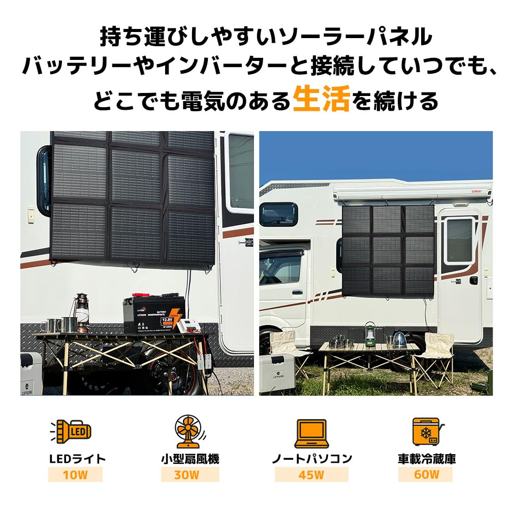 LVYUAN 200W Foldable Solar Panel for Lithium Iron Phosphate Solar and IP64 Waterproof and High Output Conversion Portable for Outdoor and Car Use