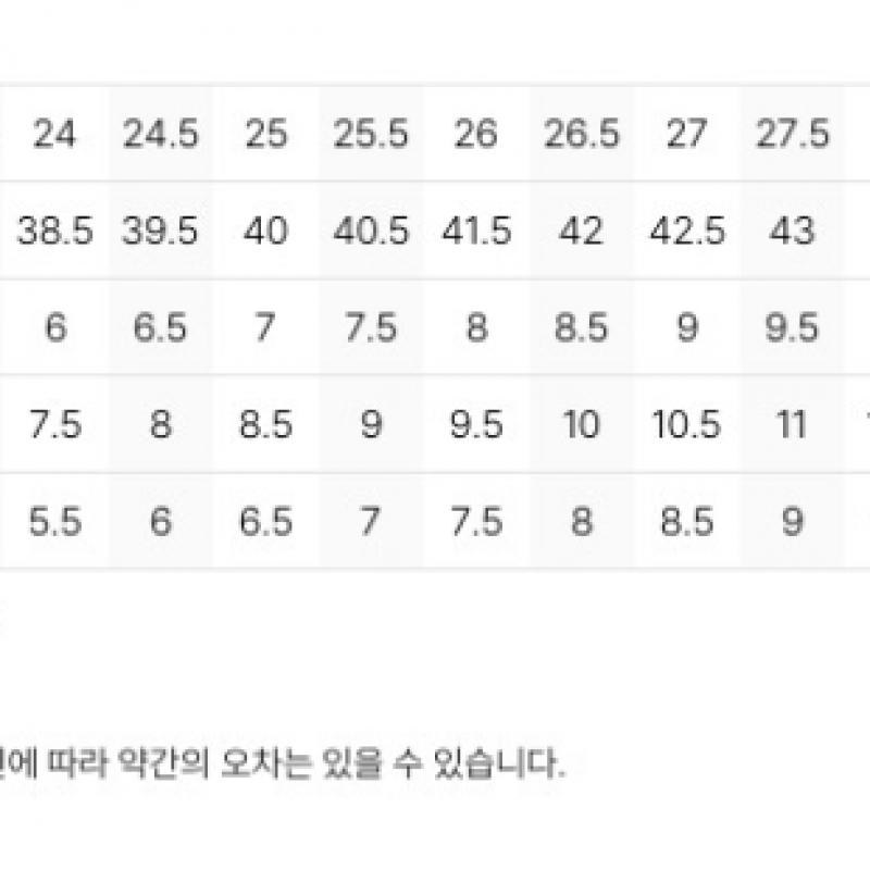 New Balance White Alocate Low Top Sneakers U991ow2 Off White