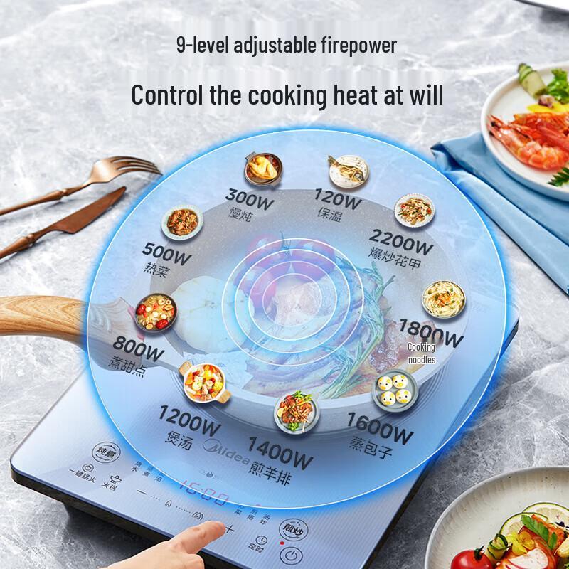 Midea Platinum Diamond Induction & Ceramic Cooker Set