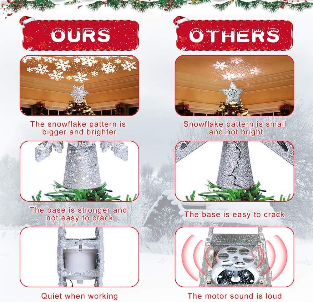 LED Christmas Tree Topper with Rotating Snowflake, Silver Snow Projector Night Light, for Indoor Outdoor Xmas Decor
