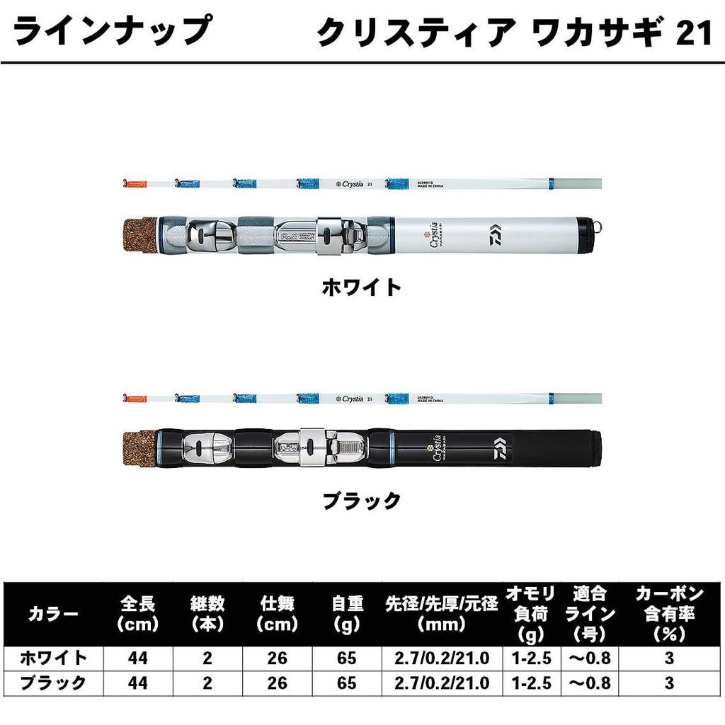 Удилище для зимней рыбалки Daiwa Christia Wakasagi 21 Черное