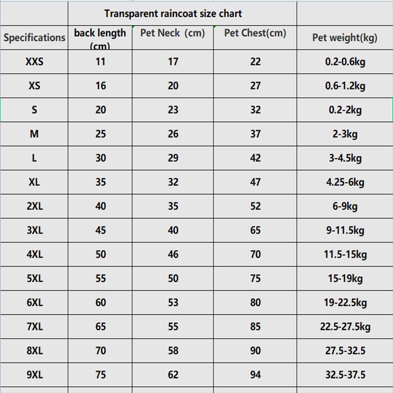 2023 Spring and Summer Pet Clothes Puppy Clothes Teddy Clothes Chest Back Dog Skirt Rabbit Cowboy Chest Back Wholesale