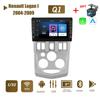 8-дюймовый Android для Renault Logan I 2004-2009 с кнопочной ручкой, автомобильное радио, видео, мультимедиа, GPS-плеер, 1 + 32 ГБ