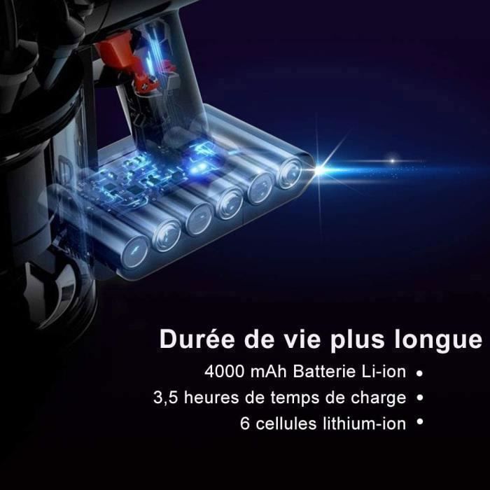 Аккумулятор - Dyson - V7 - 21,6 В - 4000 мАч - Литий-ионный