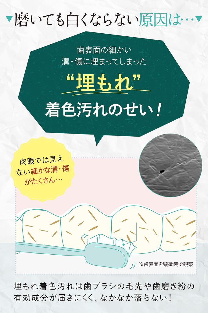 Естественная белизна вашего Koharto Konananoka of Whitening Powder Toothpaste Oral Care Домашнее отбеливание зубов Отбеливание зубов Зубная паста Отбеливание зубов