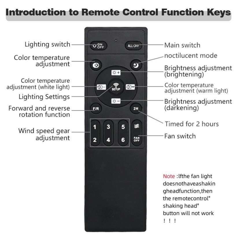 Современный светодиодный вентилятор с 6 скоростями, высокая скорость ветра, низкий децибел, приложение с дистанционным управлением, затемнением, спальня, гостиная, кухня, домашний электрический вентилятор