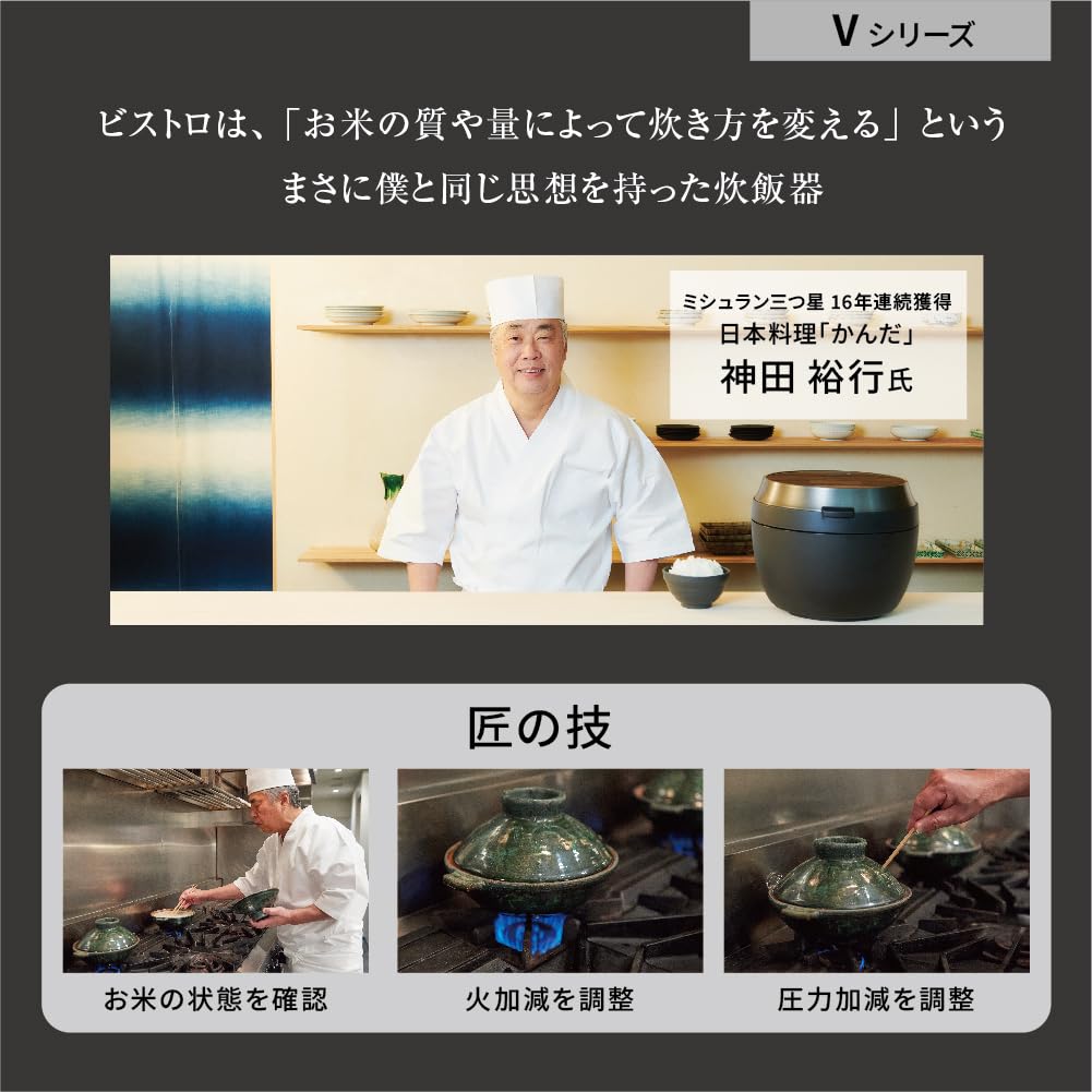 Panasonic Рисоварка Cup Top Model Bistro Craftsmanship AI Напорный насос горячего воздуха, оснащенный 2 деталями для обслуживания, черный 5.5 SR-V10BA-K